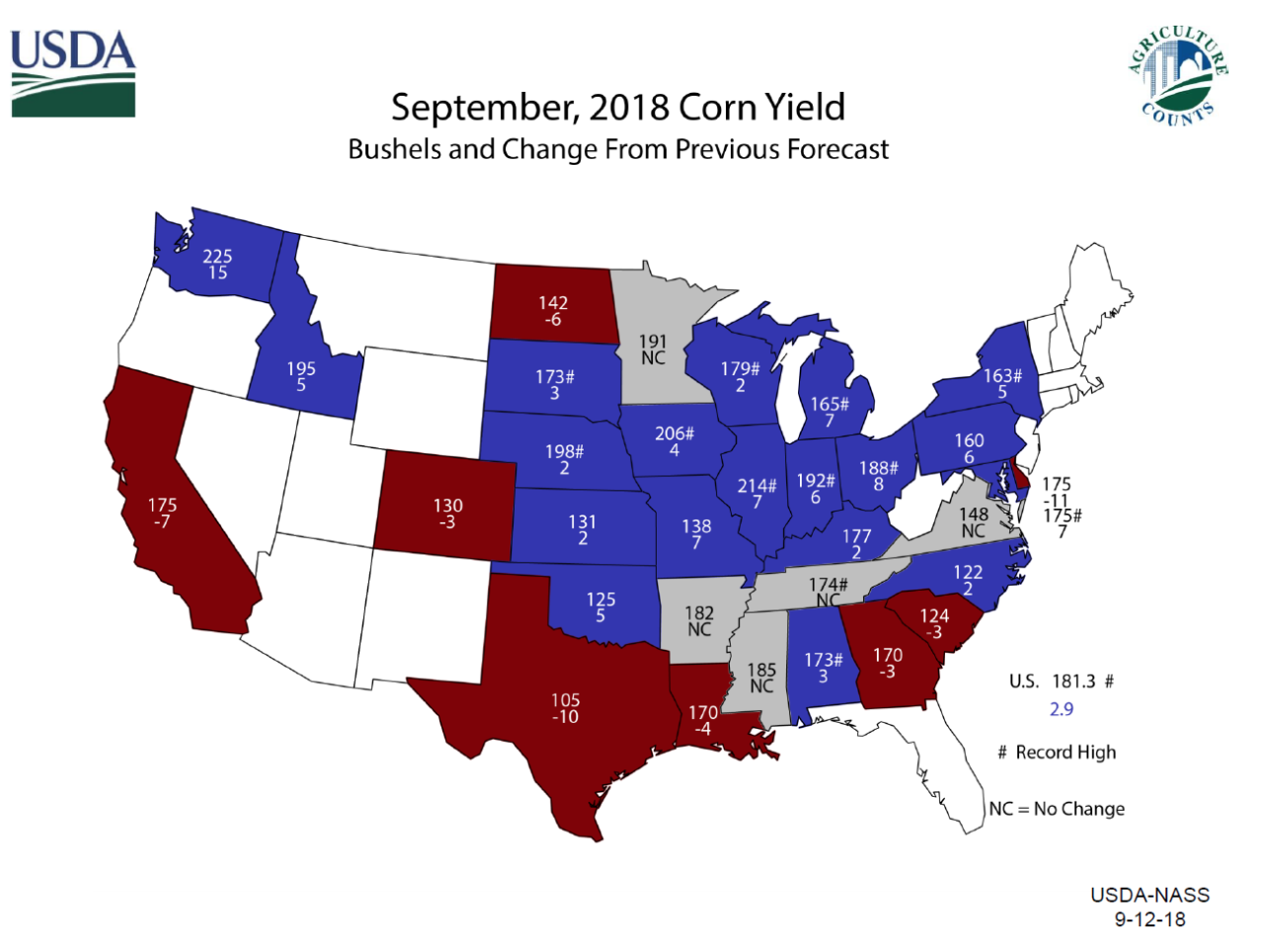 september-2018-corn-yield_source-usda